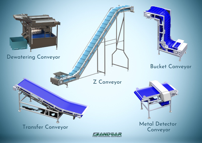 Various Conveyors Web Renders